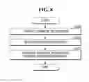 Fig. 11 - Method for adding a comment to interactive content by reproducing the interactive content in accordance with a breached comment scenario