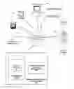 Fig. 01 - Using multilingual lexical resources to improve lexical simplification