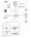 Fig. 02 - Using multilingual lexical resources to improve lexical simplification