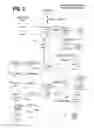 Fig. 03 - Using multilingual lexical resources to improve lexical simplification