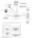 Fig. 01 - Enhancing QA system cognition with improved lexical simplification using multilingual resources