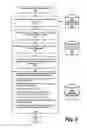 Fig. 07 - Enhancing QA system cognition with improved lexical simplification using multilingual resources