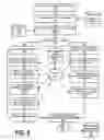 Fig. 06 - Enhancing QA system cognition with improved lexical simplification using multilingual resources