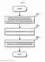 Fig. 03 - Apparatus and method for verifying sentence