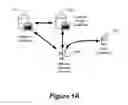 Fig. 02 - MAINTAINING CONTEXT IN TRANSACTION CONVERSATIONS
