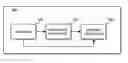 Fig. 01 - Natural language generation of sentence sequences from textual data with paragraph generation model