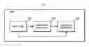 Fig. 02 - Natural language generation of sentence sequences from textual data with paragraph generation model