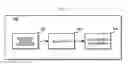 Fig. 06 - Natural language generation of sentence sequences from textual data with paragraph generation model