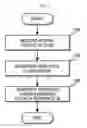 Fig. 08 - Natural language generation of sentence sequences from textual data with paragraph generation model