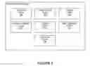 Fig. 03 - Systems and methods for providing content