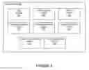 Fig. 04 - Systems and methods for providing content