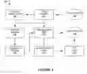 Fig. 05 - Systems and methods for providing content