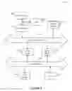 Fig. 09 - Systems and methods for providing content