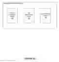 Fig. 03 - Systems and methods to transition between media content items
