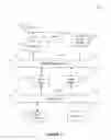Fig. 17 - Systems and methods to transition between media content items