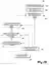 Fig. 14 - Software preference affinity recommendation systems and methods