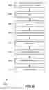 Fig. 07 - Optimization of first set of ordered items and delayed non-duplicated work queue
