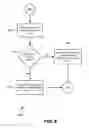 Fig. 09 - Optimization of first set of ordered items and delayed non-duplicated work queue