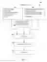 Fig. 07 - QUALITY INDUSTRY CONTENT MIXED WITH FRIEND'S POSTS IN SOCIAL NETWORK