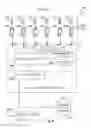 Fig. 08 - QUALITY INDUSTRY CONTENT MIXED WITH FRIEND'S POSTS IN SOCIAL NETWORK