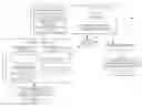 Fig. 01 - CONTENT OBJECT INDEXING AND RESOLUTION SYSTEM