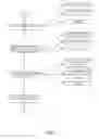 Fig. 04 - CONTENT OBJECT INDEXING AND RESOLUTION SYSTEM
