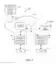Fig. 08 - CONTENT OBJECT INDEXING AND RESOLUTION SYSTEM
