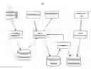Fig. 01 - Optimizing search result snippet selection