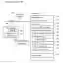 Fig. 01 - Constructing data visualization options for a data set according to user-selected data fields