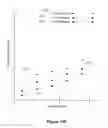 Fig. 19 - Constructing data visualization options for a data set according to user-selected data fields