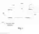 Fig. 02 - Random index pattern matching based email relations finder system