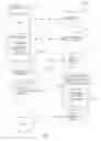 Fig. 08 - Content aggregation for unstructured data