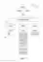 Fig. 08 - Global namespace for a hierarchical set of file systems