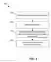 Fig. 05 - Media content item recommendation system