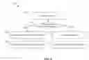 Fig. 10 - Media content item recommendation system