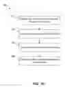 Fig. 19 - Media content item recommendation system