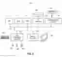 Fig. 05 - Space management for a hierarchical set of file systems