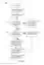 Fig. 10 - Method and apparatus for compressing an application