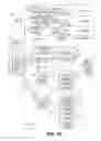 Fig. 06 - Accessing a file system using tiered deduplication