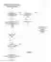Fig. 09 - Accessing network based content items by a mobile device while offline
