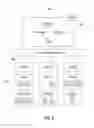 Fig. 09 - Space management for a hierarchical set of file systems