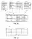 Fig. 03 - Shared database dictionaries