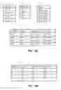 Fig. 04 - Shared database dictionaries