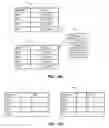 Fig. 05 - Shared database dictionaries