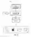 Fig. 06 - Shared database dictionaries