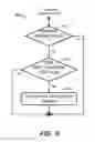 Fig. 07 - Shared database dictionaries