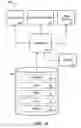 Fig. 10 - Shared database dictionaries