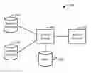 Fig. 01 - Searching files