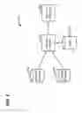 Fig. 03 - Searching files