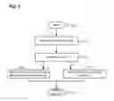 Fig. 06 - Searching files